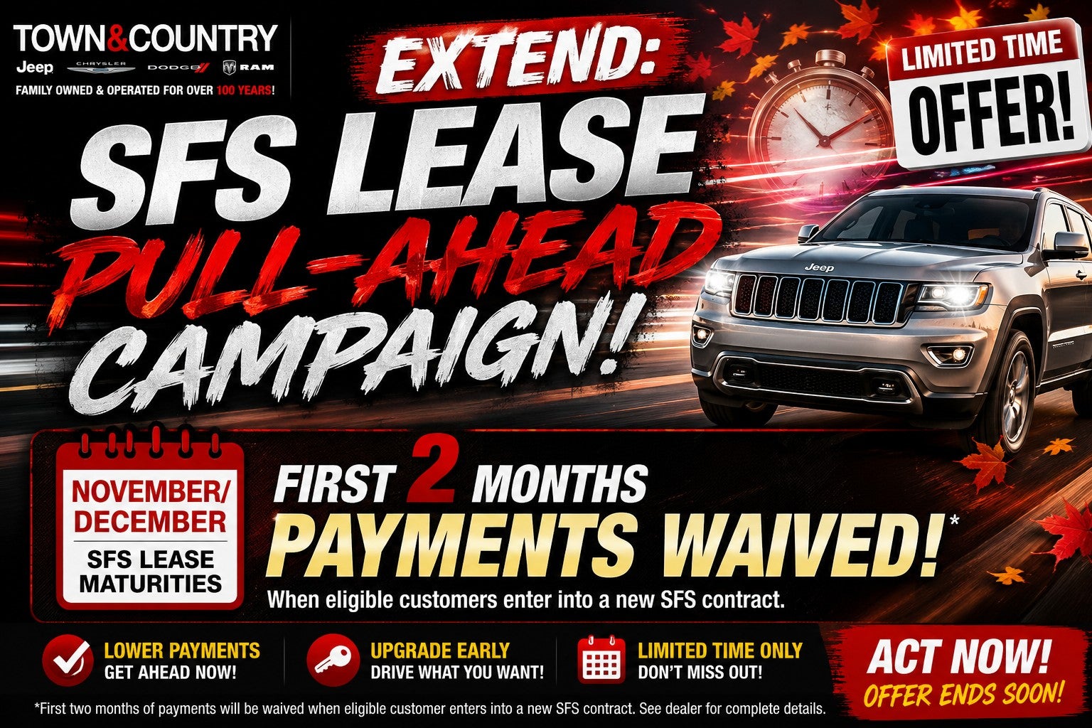 2 Payments Waived