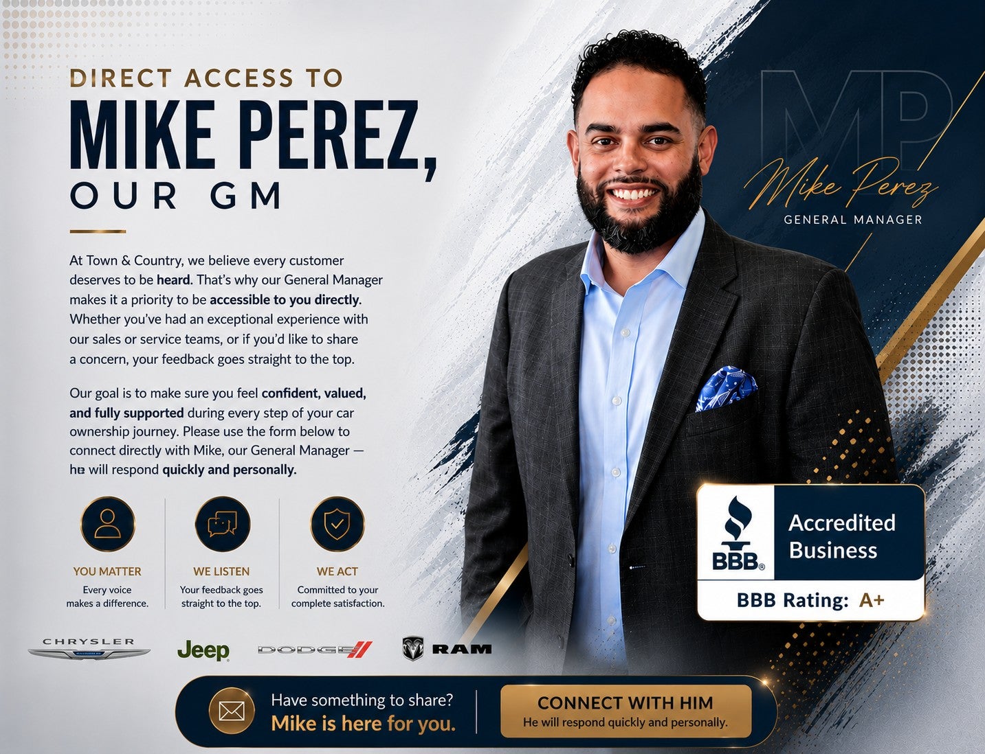 direct access to the gm mike perez
