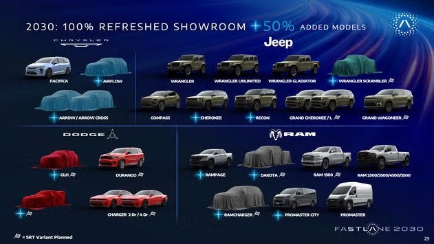 new models coming soon