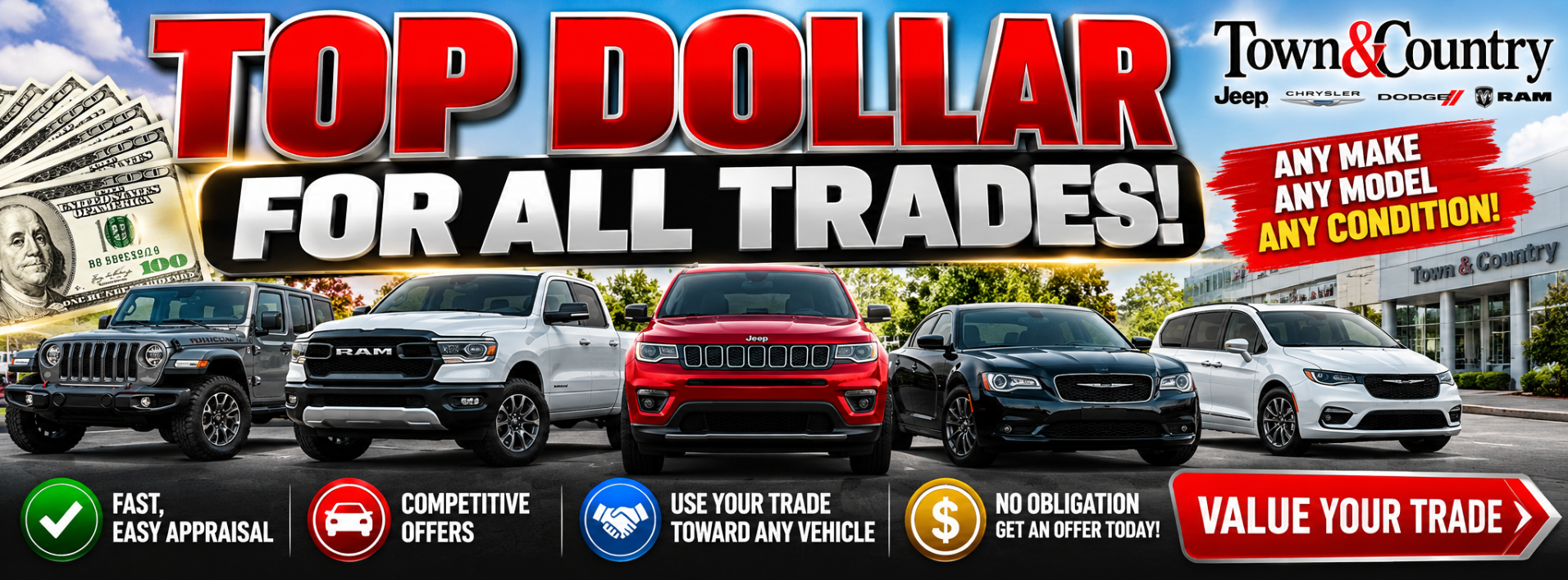 Trade In Value