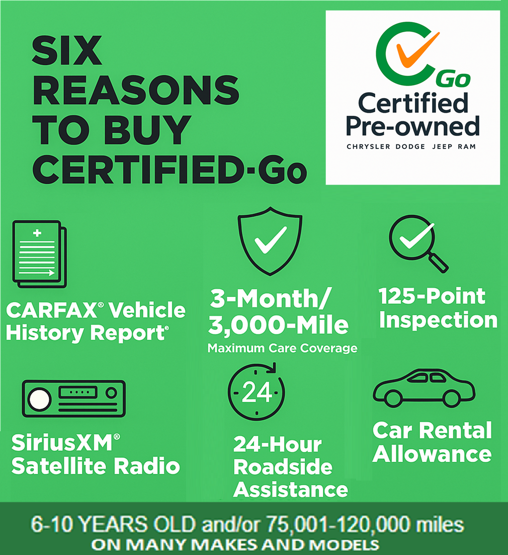 Certified GO Program for Jeeps