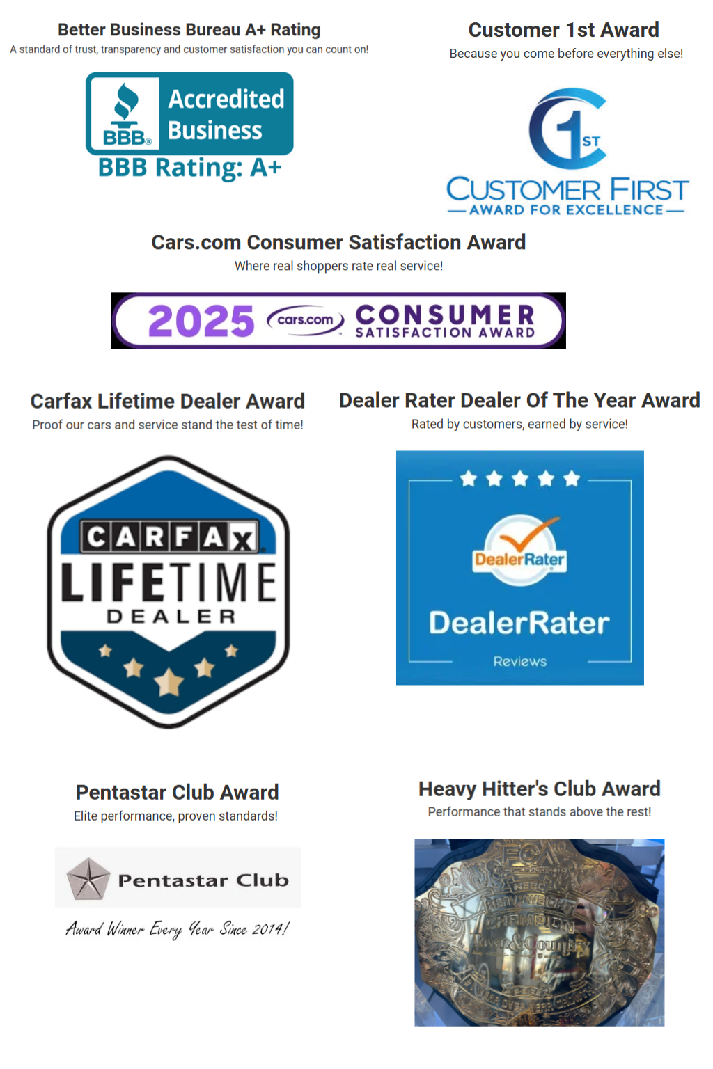 TC Jeep's Trophy Case